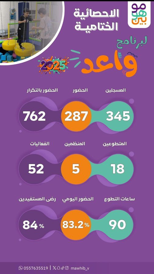 news2 7